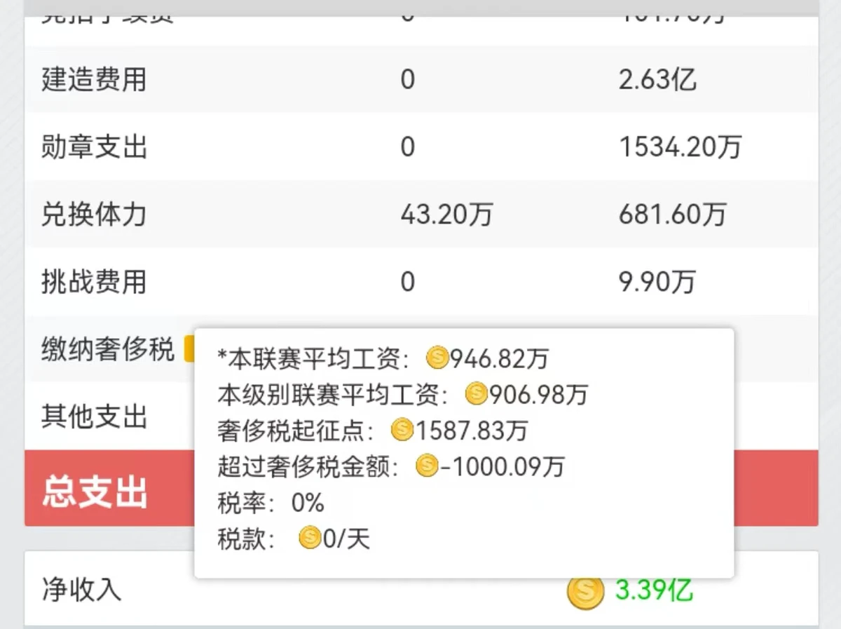 业余爱好者如何在有限时间内提升篮球优势_1