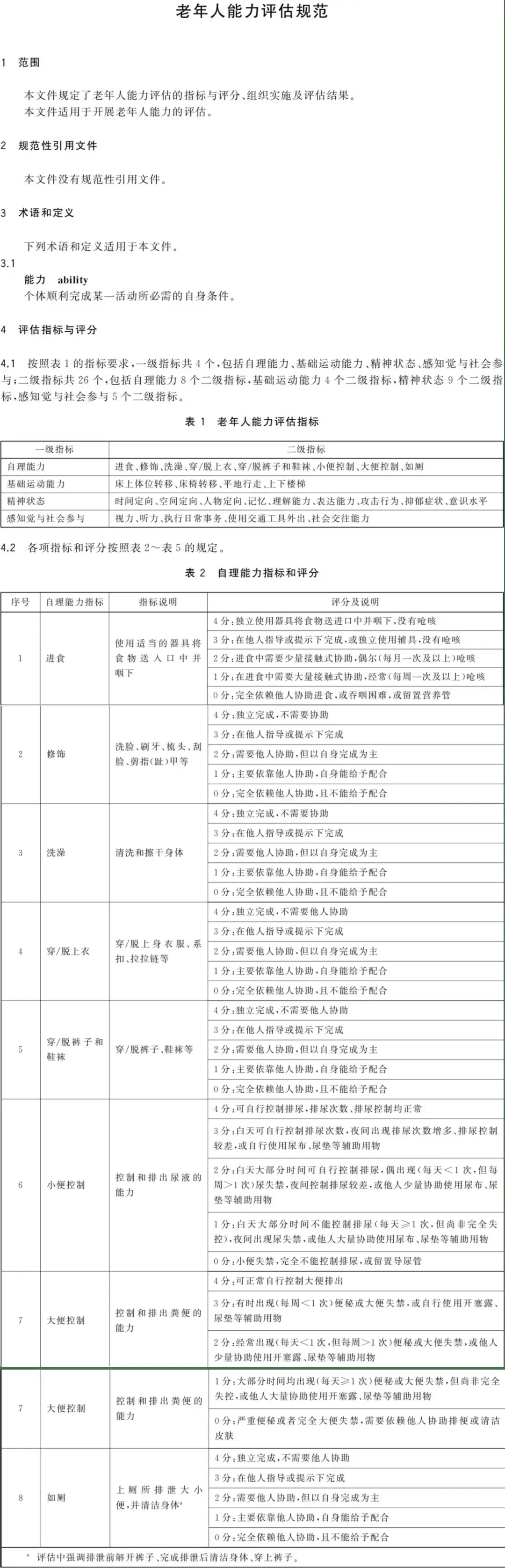 nba一周篮球训练计划怎么写_0