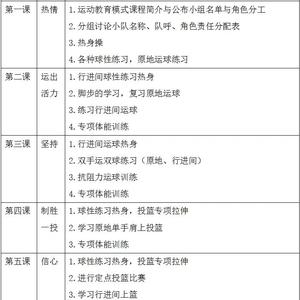篮球训练计划一周表初中