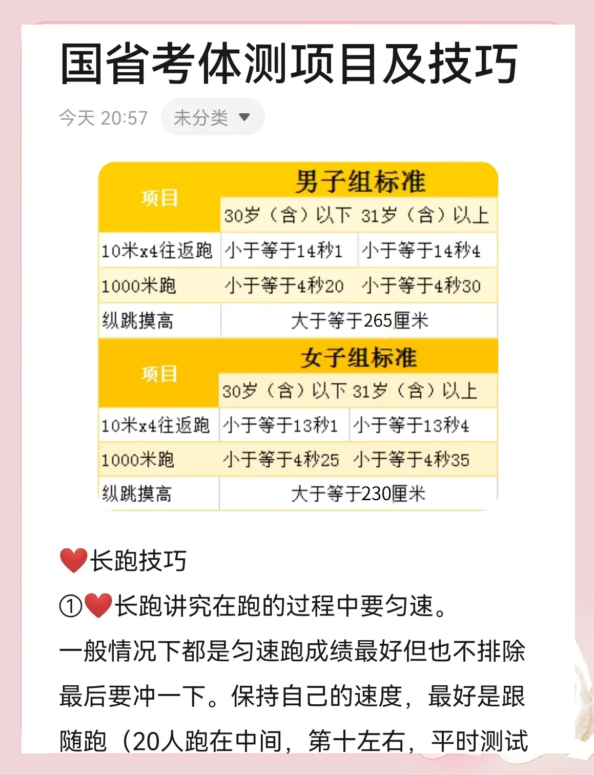 哪里可以找到篮球训练的模范案例_1
