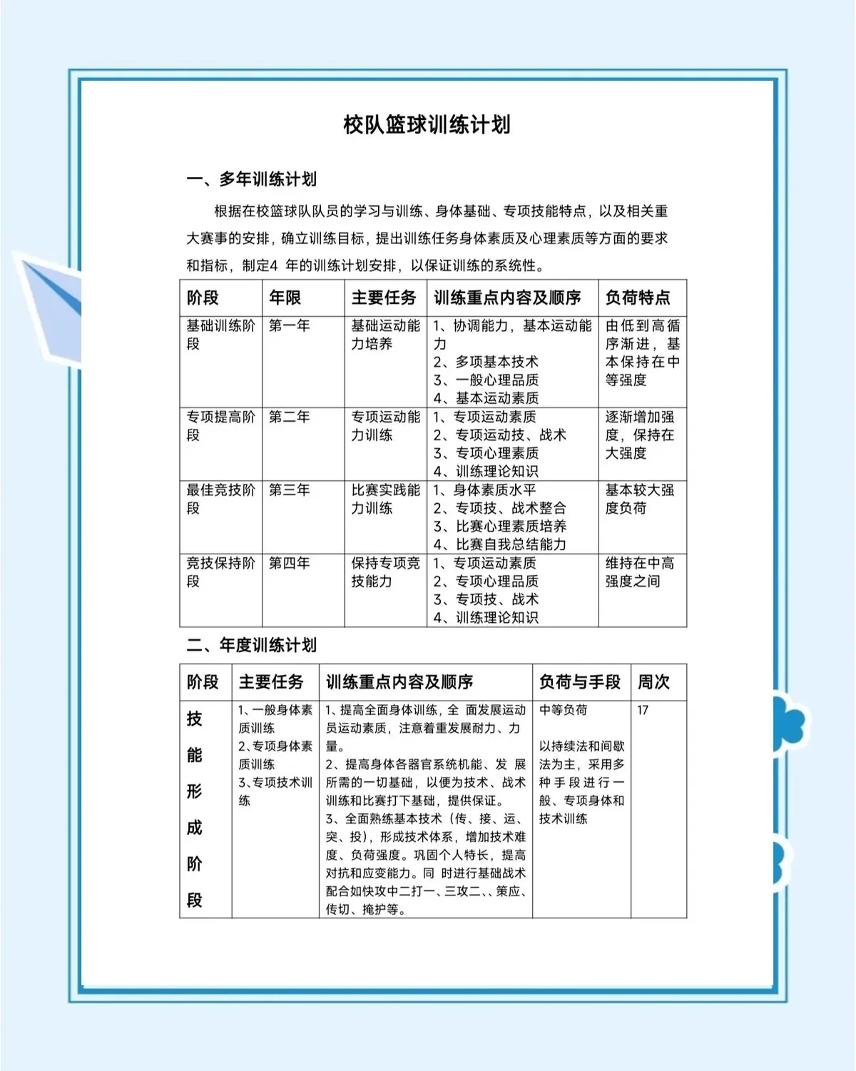 篮球集训中如何进行心理素质训练?_2