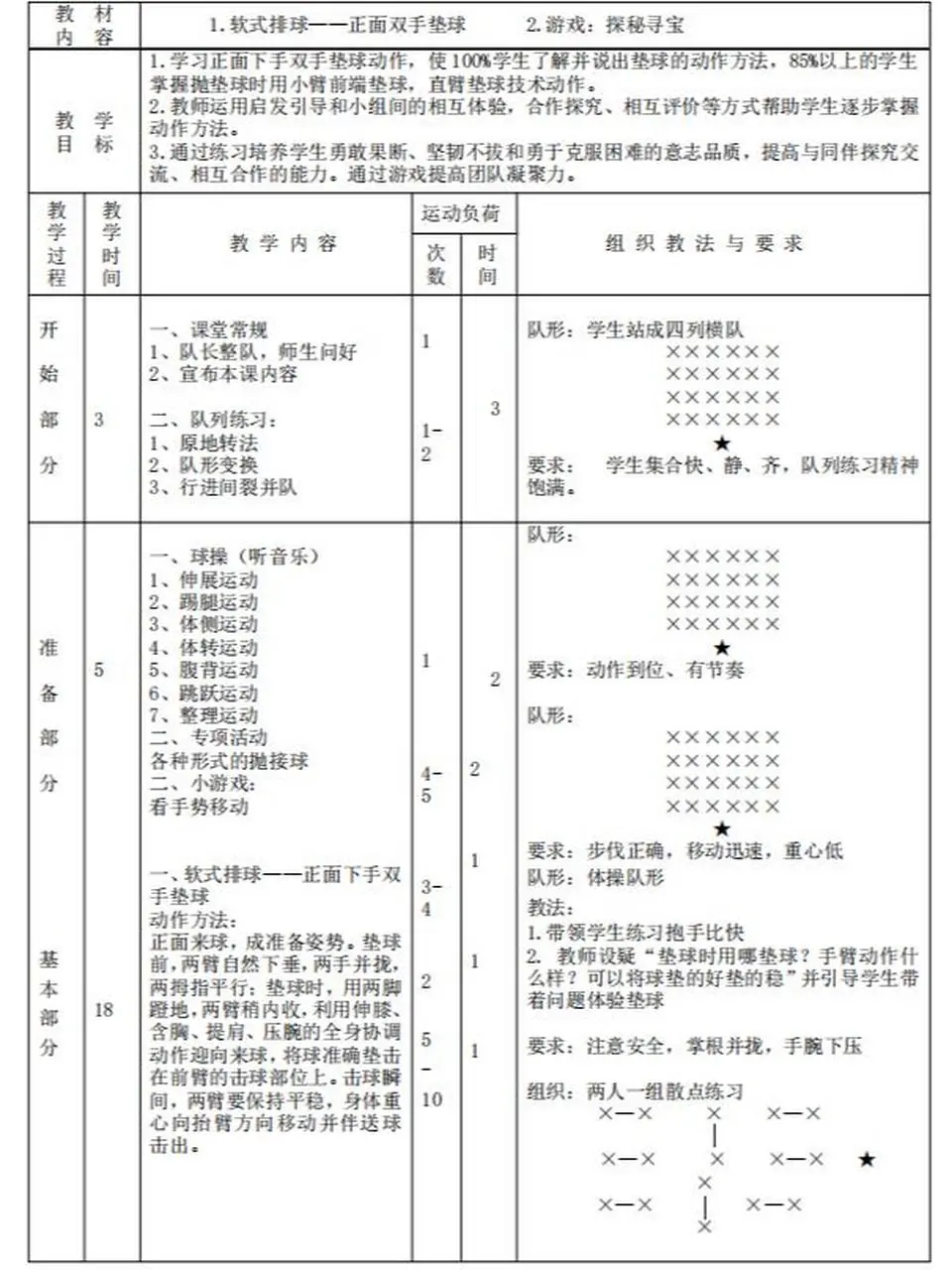 篮球训练教案大全集下载手机版